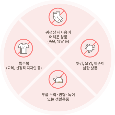 기부불가능 물품 안내